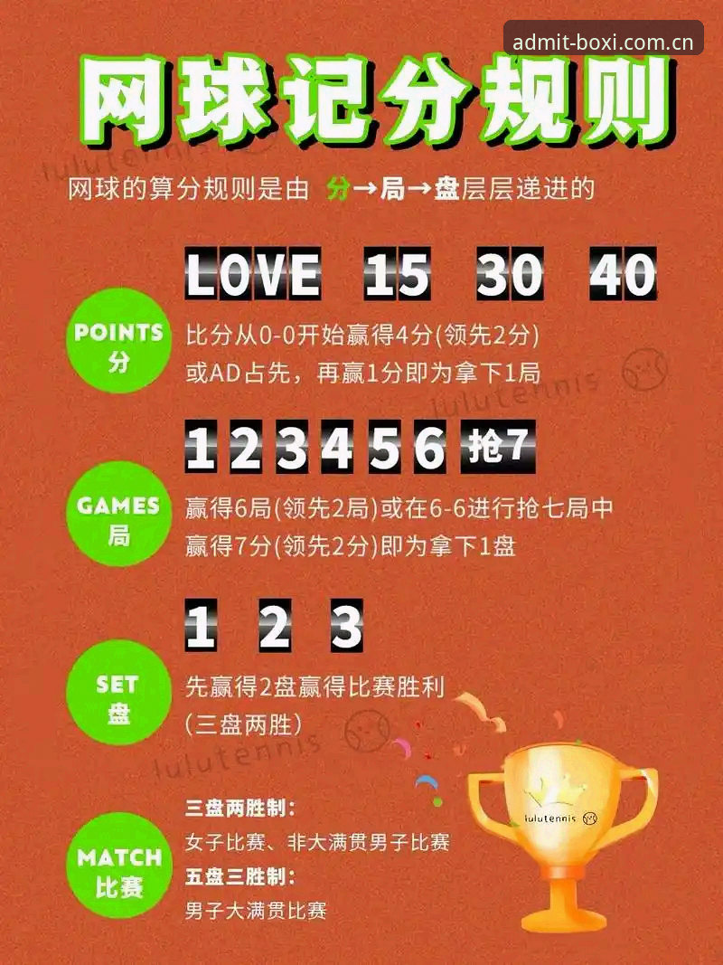 博喜体育平台网球赛程官方下载的避坑指南：从入口到数据更新的全面解析