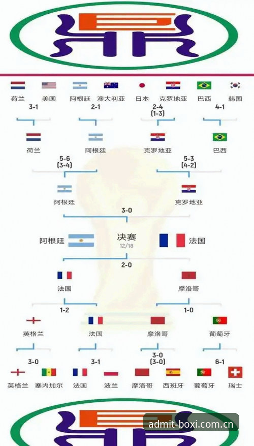 亚洲足球世界杯惨案背后，9个参赛名额到底该不该砍？4个角度带你看明白