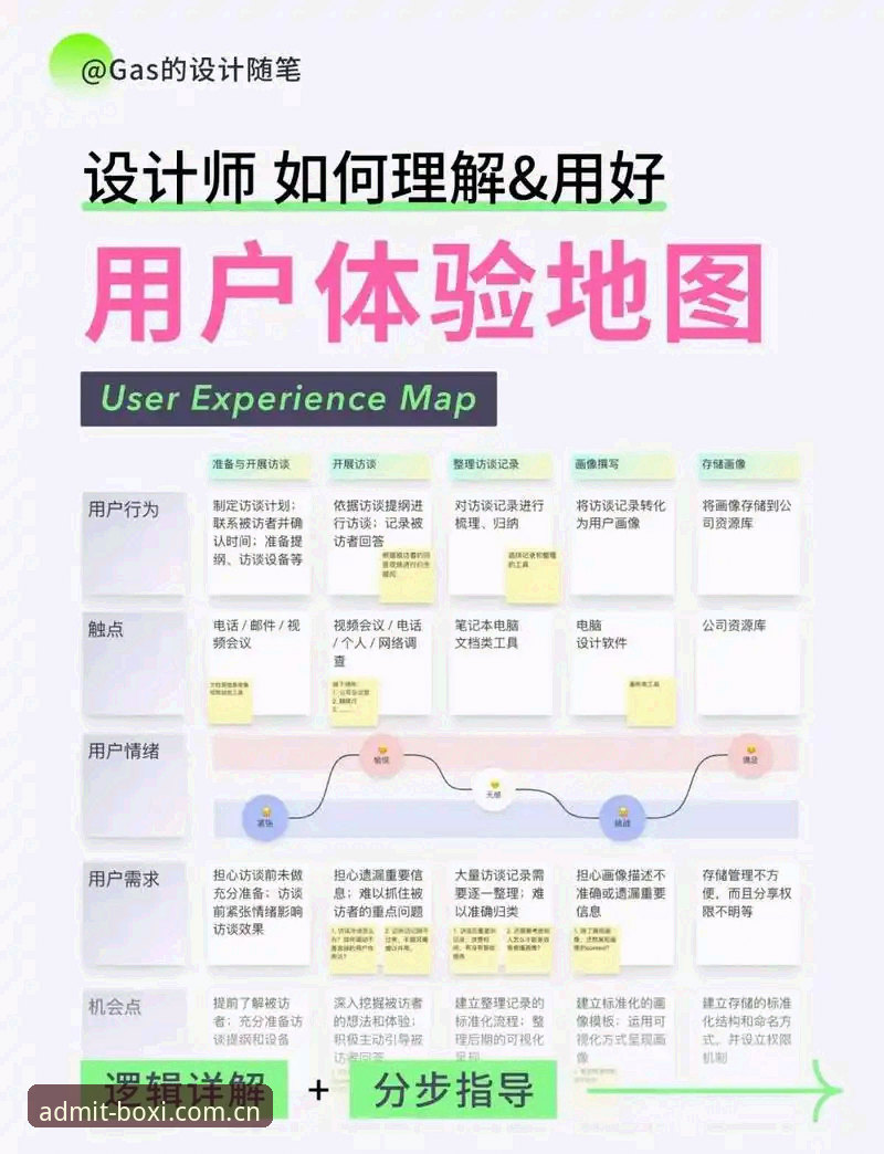 博喜体育平台快速访问的实用指南：一位老用户的选择逻辑